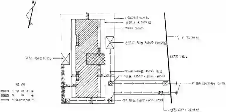 석천빌라 배치도 이미지